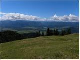 Tinčkova koča - Zabreška planina